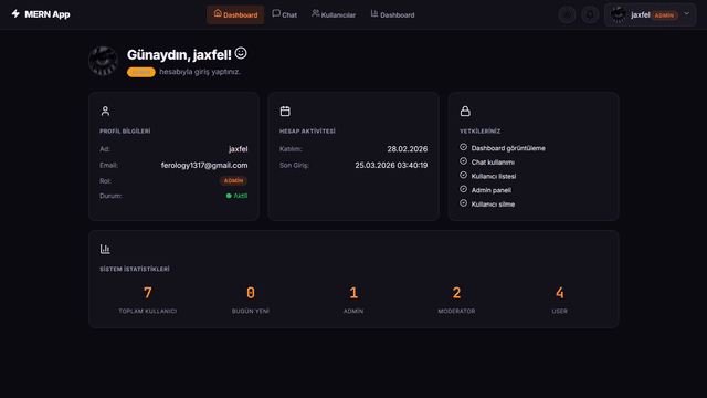 MERN Stack Chat Platform